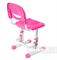 Детский стул FunDesk SST3 Grey/Green/Pink/Blue - фото 7672
